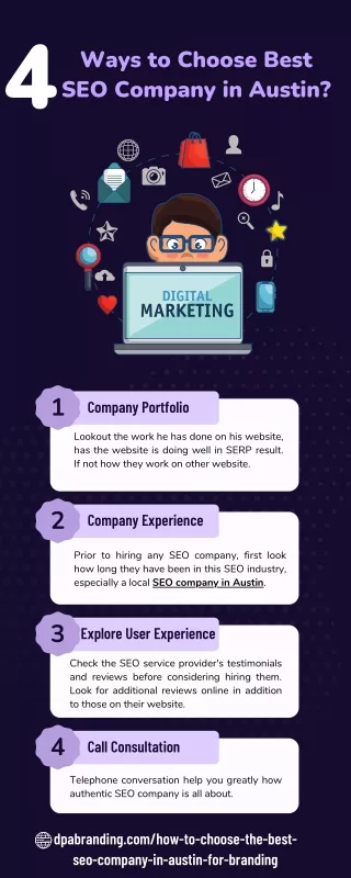 4 Ways to Choose Best SEO Company in Austin