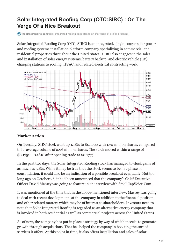 solar integrated roofing corp otc sirc