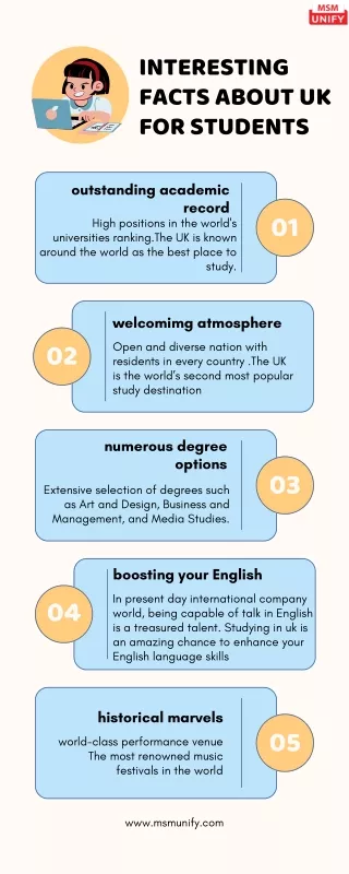 interesting facts about uk for students