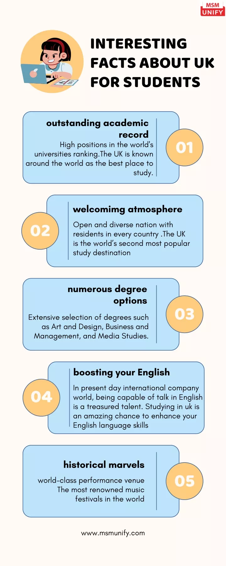 PPT - Interesting facts about UK for students | Msm Unify PowerPoint ...