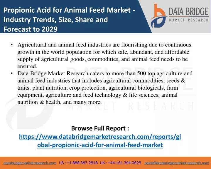 propionic acid for animal feed market industry