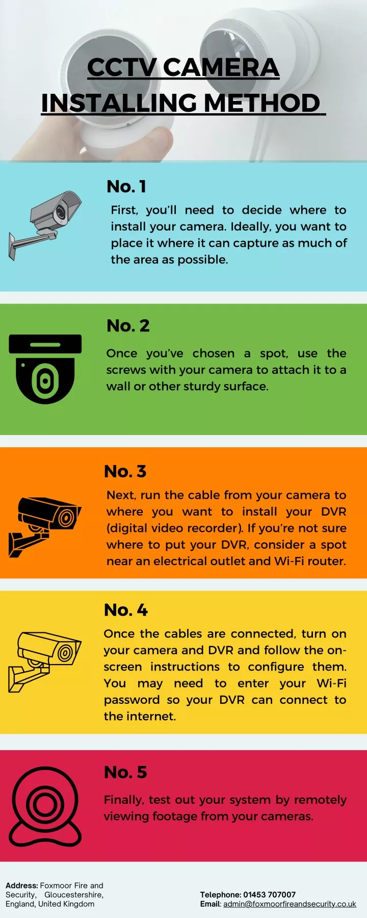 cctv camera installing method