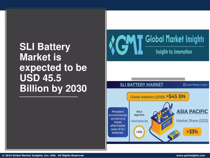 sli battery market is expected