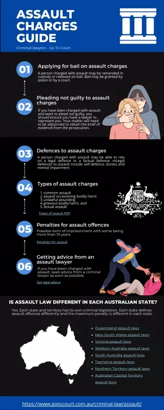 Guide to assault charges in Australia - infographic - Go To Court