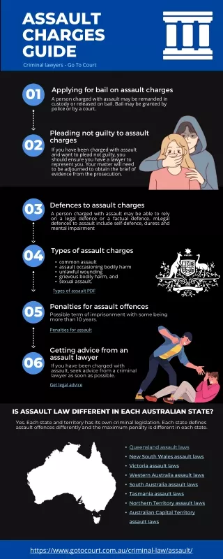 Assault charges guide - infographic - Go To Court