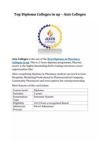 top diploma colleges in up axis colleges