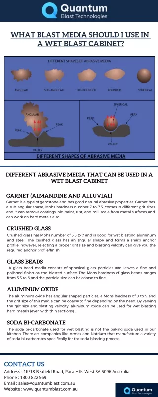 what blast media should i use in a wet blast