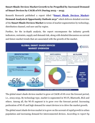 smart shade devices market growth to be propelled