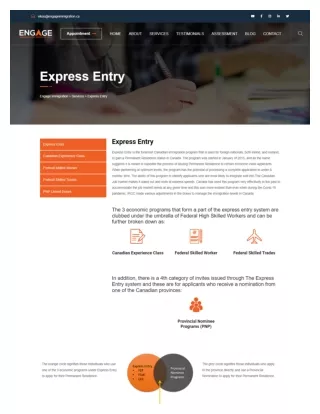 Express Entry Canada - Engage Immigration