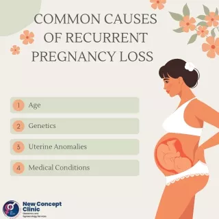 Common Causes of Recurrent Pregnancy Loss