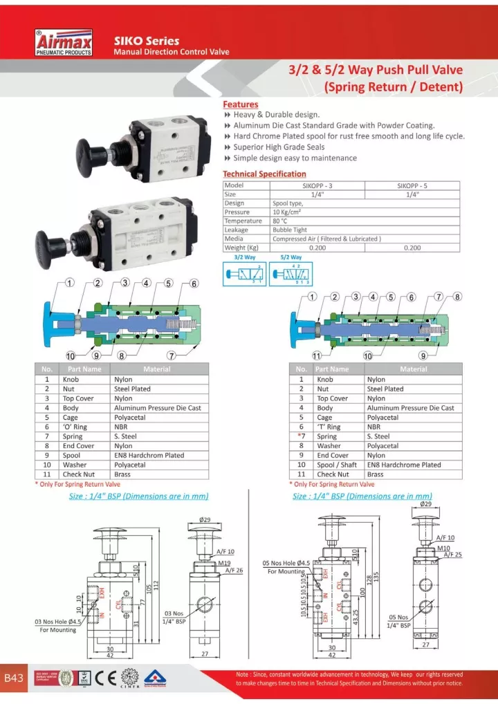 PPT - Pneumatic Valve PowerPoint Presentation, Free Download - ID:11751125