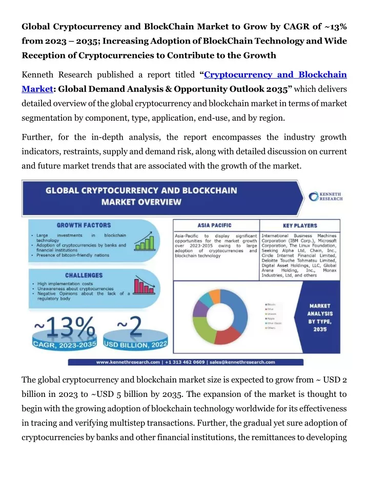 global cryptocurrency and blockchain market