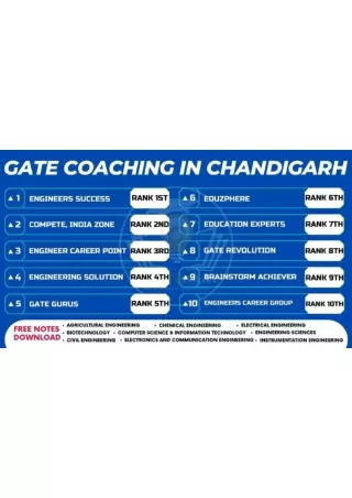 Best GATE Coaching Centres In Chandigarh
