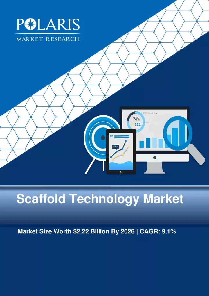 scaffold technology market