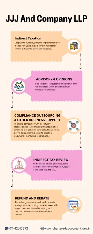 jjj and company llp