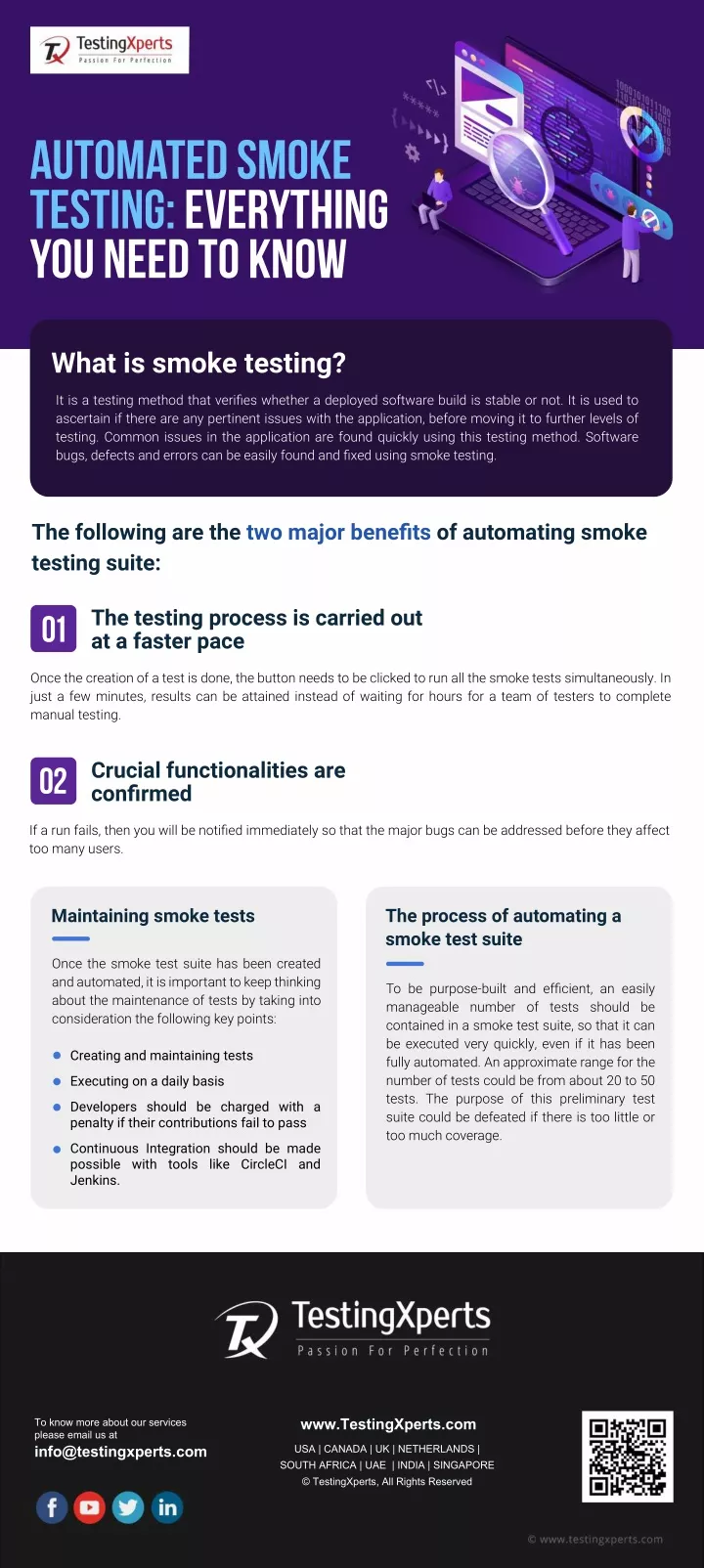 automated smoke testing everything you need