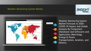 Weather Monitoring System Market