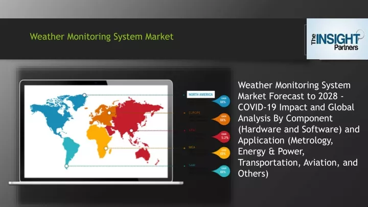 weather monitoring system market