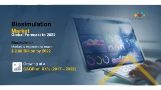 biosimulation market