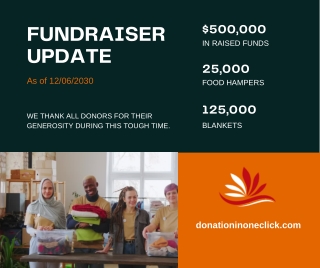 Donation || Donation Fundraiser || NGO Donation || Online Donation || Donationin