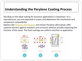 Understanding the Parylene Coating Process