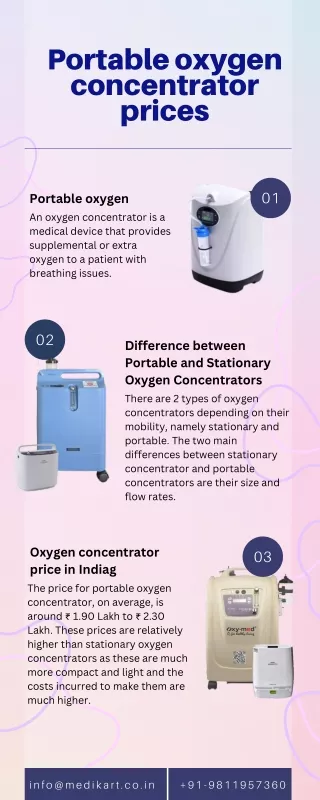 portable oxygen concentrators prices