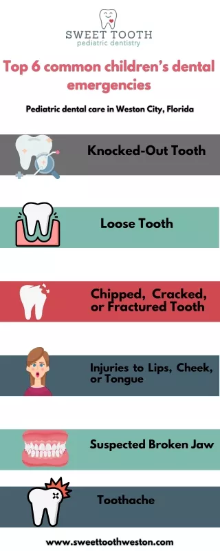 Top 6 common children’s dental emergencies