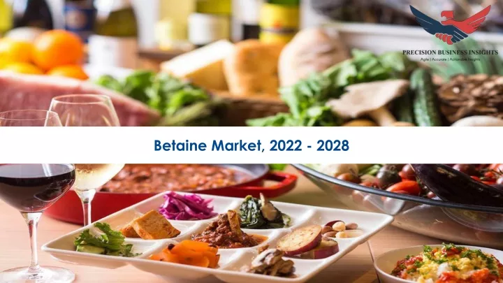 betaine market 2022 2028