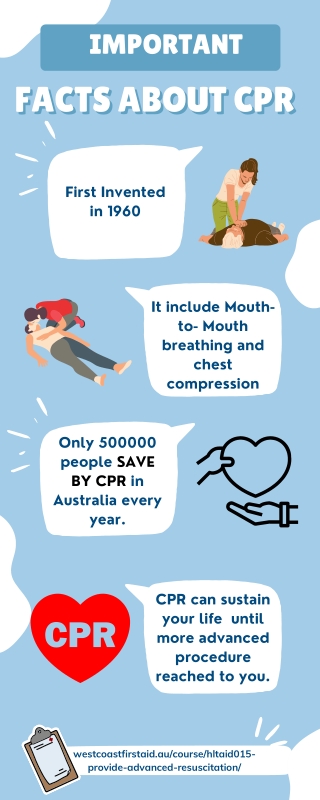 Important Facts About CPR | Advanced Resuscitation HLTAID015