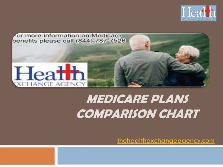 medicare plans comparison chart