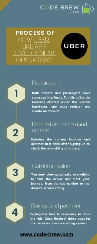 Code Brew Labs - Most Preferred Uber Clone App Development Company