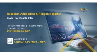 Research Antibodies & Reagents Market Size, Share | 2022 - 2027