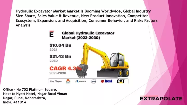 hydraulic excavator market market is booming