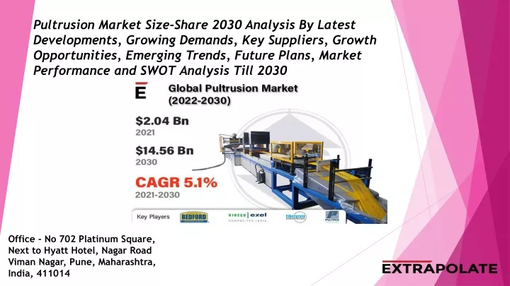 pultrusion market size share 2030 analysis