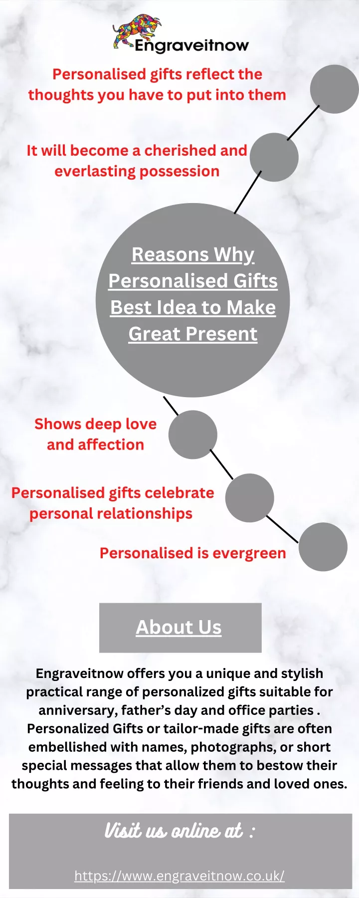 personalised gifts reflect the thoughts you have