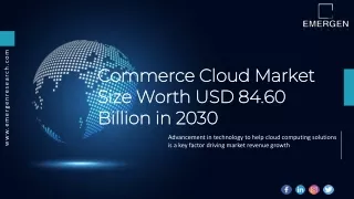 Commerce Cloud Market