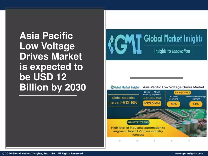 asia pacific low voltage drives market