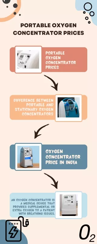 portable oxygen concentrator price in delhi