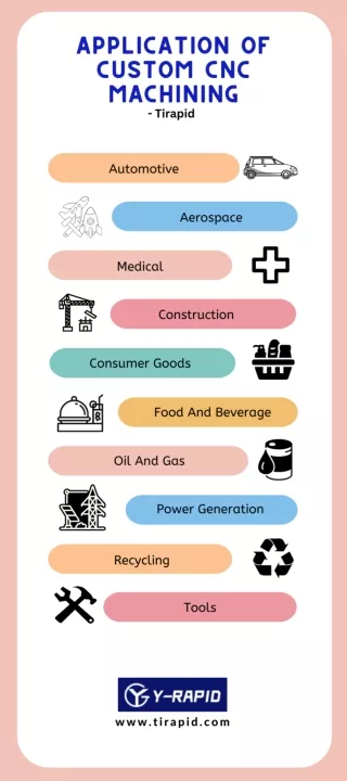 Application of Custom CNC Machining - Tirapid