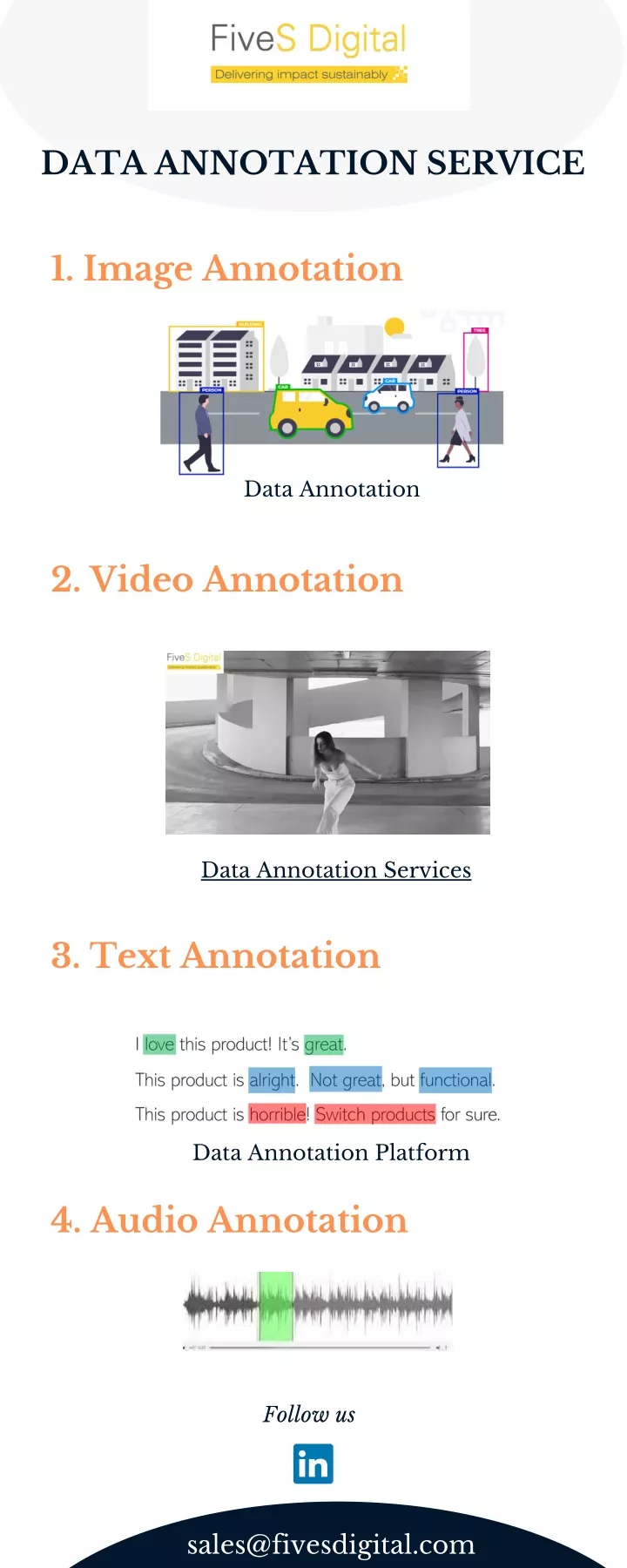 data annotation service