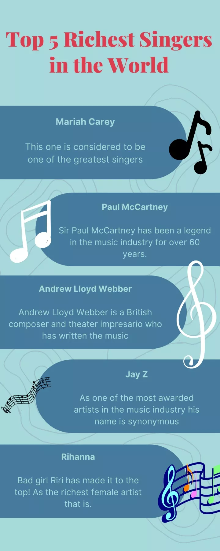 PPT - Top 5 Richest Singers In The World - Info PowerPoint Presentation ...