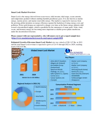 smart lock market overview