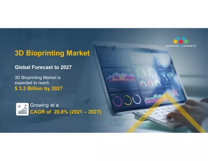 3d bioprinting market