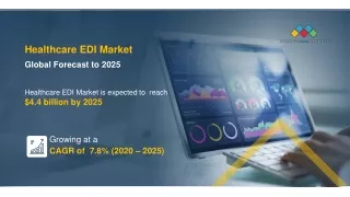 Healthcare EDI Market worth $4.4 billion by 2025