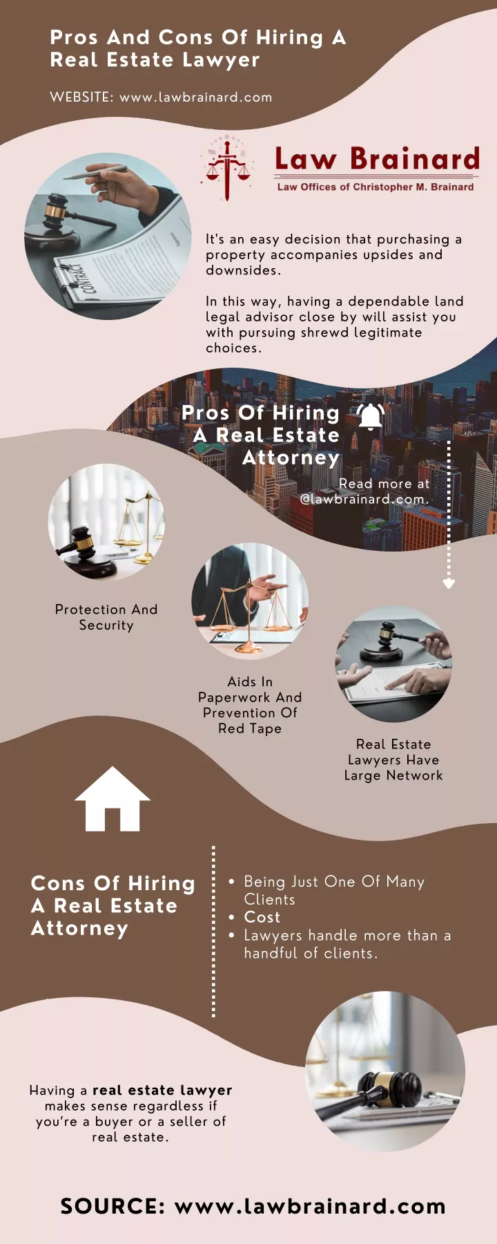 pros and cons of hiring a real estate lawyer