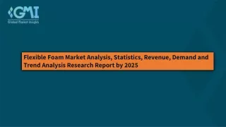flexible foam market analysis statistics revenue