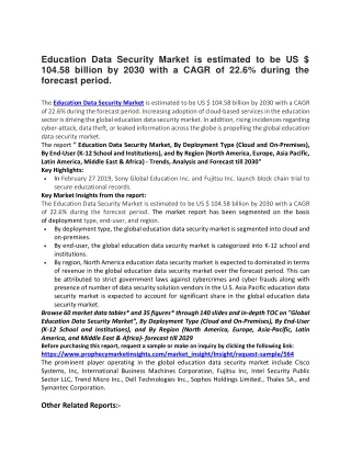 education data security market is estimated
