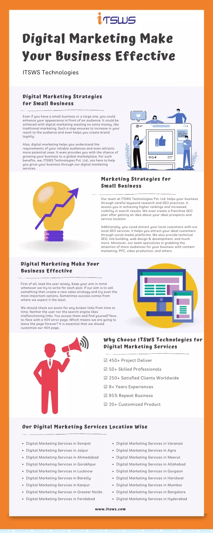 digital marketing make your business effective