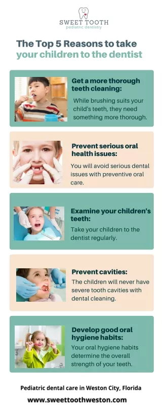 The Top 5 Reasons to take your children to the dentist