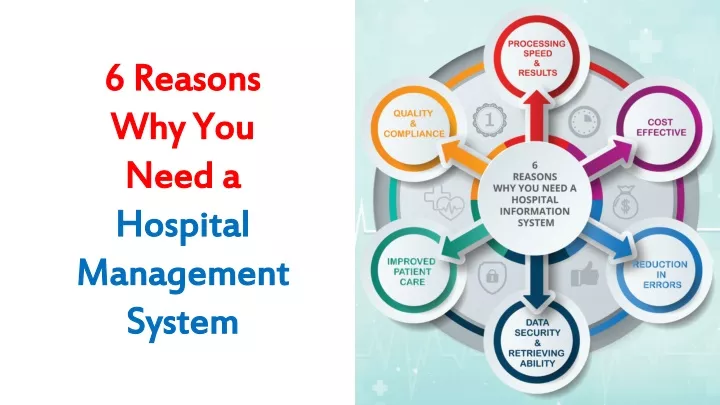 6 reasons why you need a hospital management